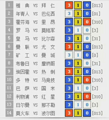 建议大家养 建议大家养